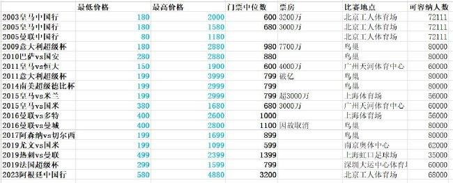 91国内在线