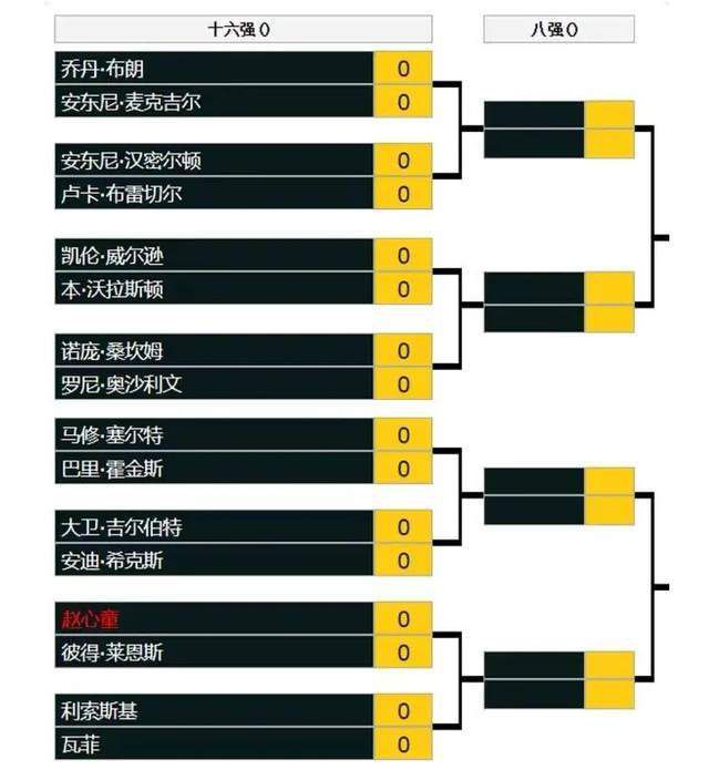 韩国最近发生的重大新闻