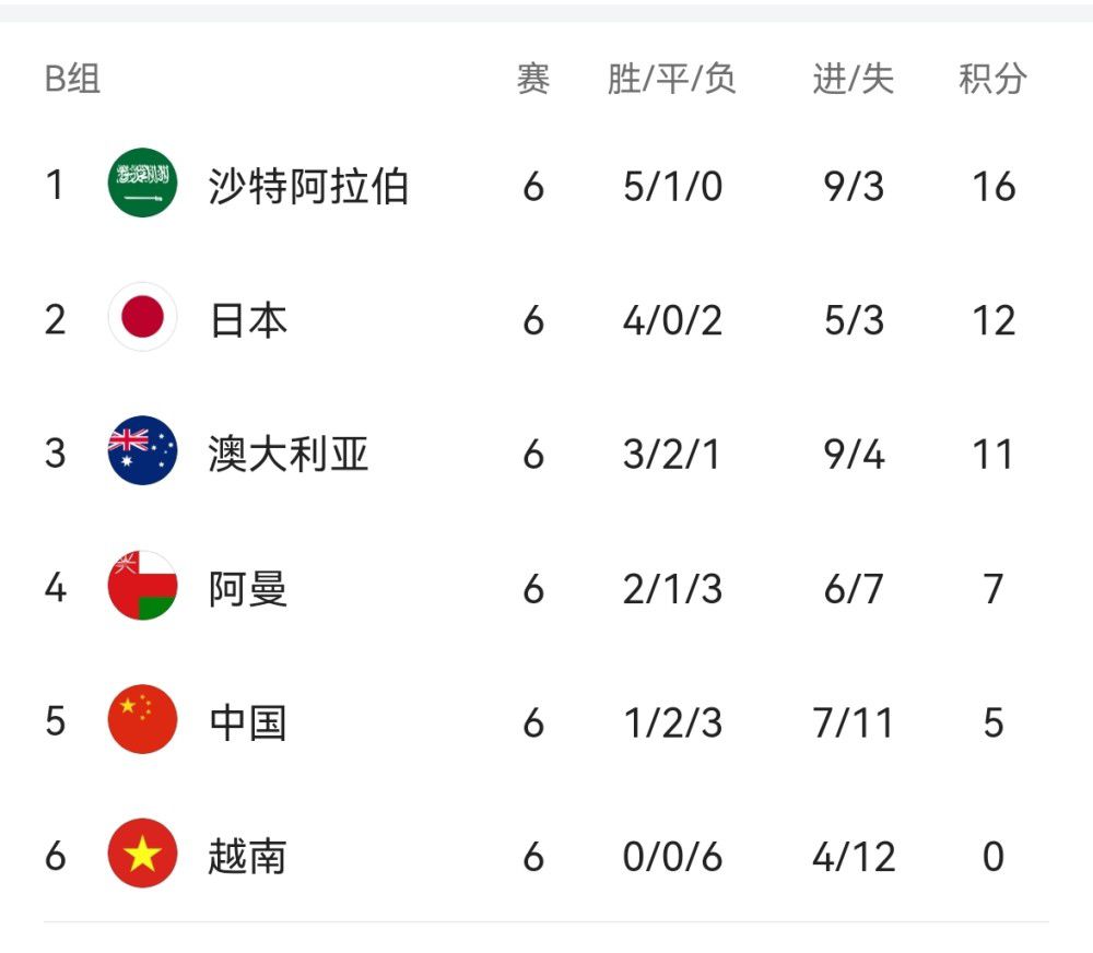 面包烤面包