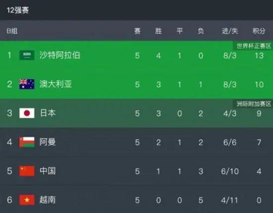 国产亚洲一区二区在线观看
